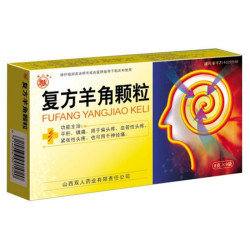 Fu Fang Yang Jiao Keli – Rimedi Naturali per l’Emicrania e il Mal di Testa